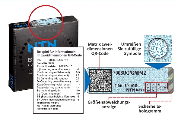 Neu gestaltetes Sicherheitsetikett bei NTN-Hochpräzisionslagern