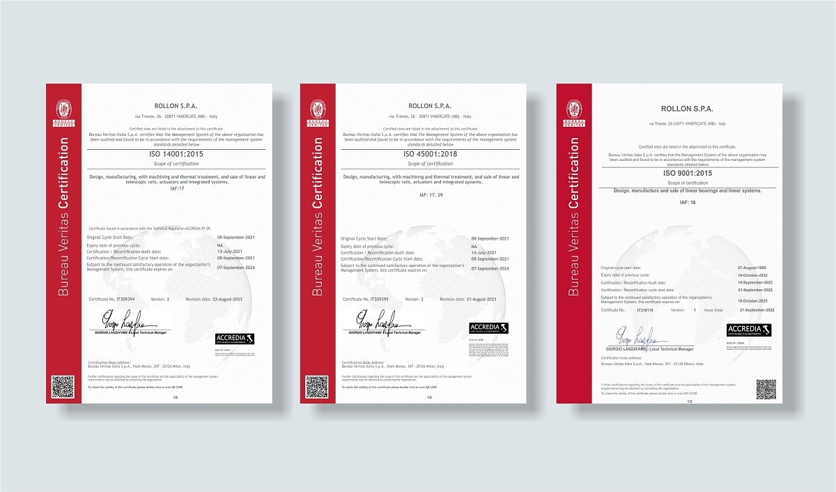 Rollon Certificates